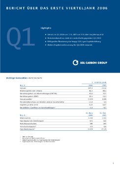 Quartalsbericht Q1-2006.pdf