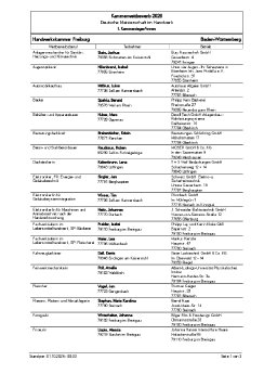 PM 58_26 Liste Kammersiegerinnen und -sieger DMH 2026.pdf