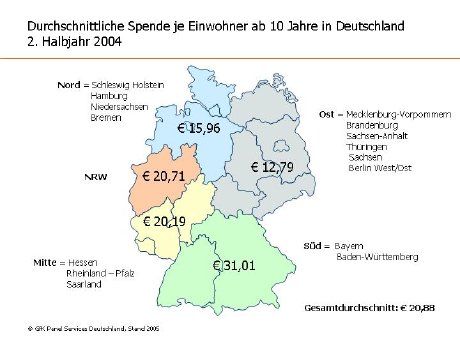 Chart GfK-CharityScope-Bundesland.jpg