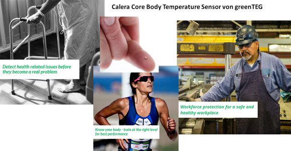 Wärmefluss-Sensor Calera von greenTEG