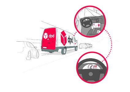 Autonomes Fahren Kommt Das Paket Bald Von Alleine Dpdgroup