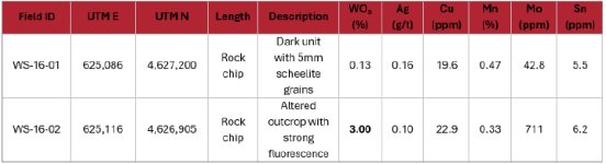 27072026_WesternStar_DE_PRcom.005.png