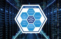 dataFEED OPC Suite 5.40 jetzt mit SINUMERIK ONE und MPDV MIP für bessere Datenintegration