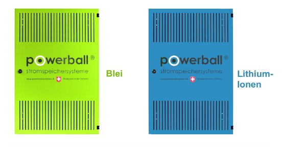 owerball-Systems-AG_Lithium-Ionen-und-Bleispeicher 1700pix freigestellt.jpeg