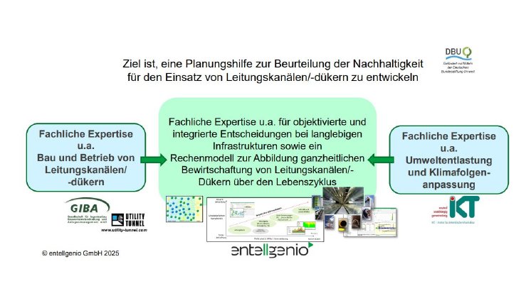 planungshilfe.JPG