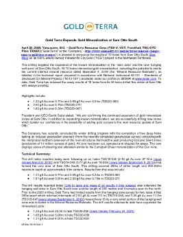 22042020_EN_YGT_SOS_FINAL.pdf