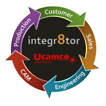 I8 Logo with Ucamco.png