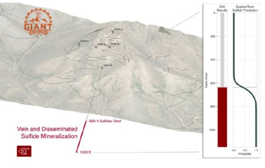 GiantMining_190525_DEPRCOM.004.png