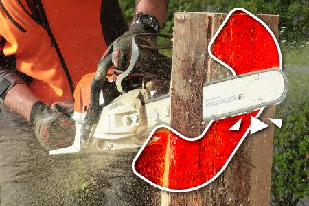 Der beste Tipp für Handwerker: Sicherstellung der telefonischen Erreichbarkeit