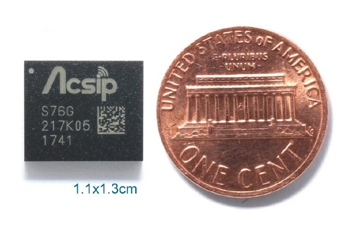 AcSipS76G_size_coin.png