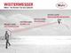 Control 2014: Mahr-Messtechnik wird automatischer, schneller, drahtloser und benutzerfreundlicher
