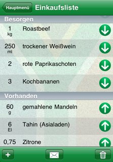Einkaufsliste