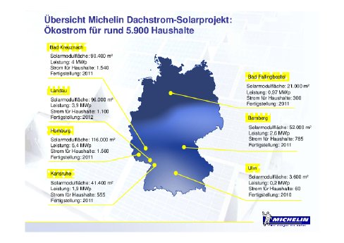 120613_SLA_MI_PIC_Ãœbersicht_Dachstrom-Solarprojekt.pdf