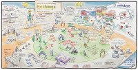 Copyright Christian Ridder, business-as-visual.com