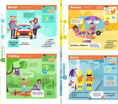 vorschau-infografik-werbegeschenke-fuers-ganze-jahr.jpg