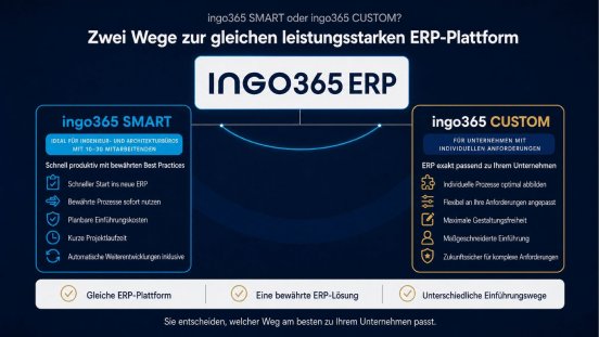 ingo365 SMART vs ingo365 CUSTOM.jpg