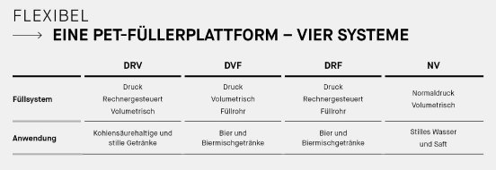 Grafik PET-Füllerplattform.jpg