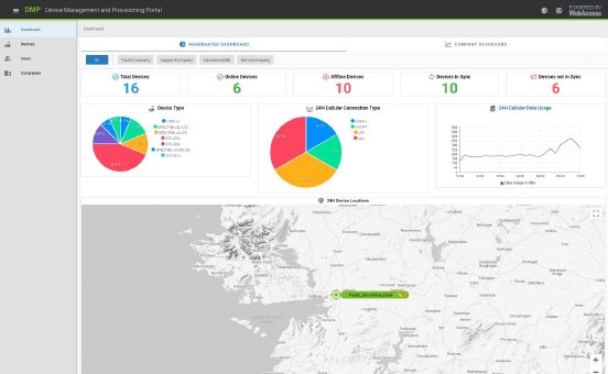 amc_news_202423_ADV106_wadmp_dashboard_screenshot.jpg