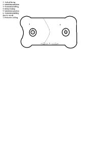 Dog-bone