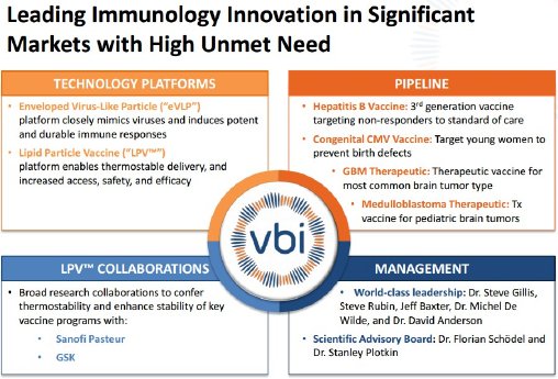 Leding Immunologie Innovatin in significant Markets.jpg