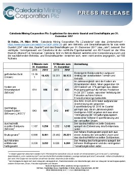 21032018_DE_CAL_Results_2017_Q4-2017_DE.pdf