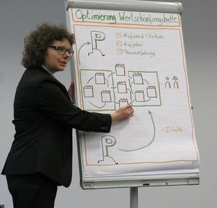 Heike Wulf von der Effizienz-Agentur NRW moderierte den erfolgreichen Auftaktworkshop