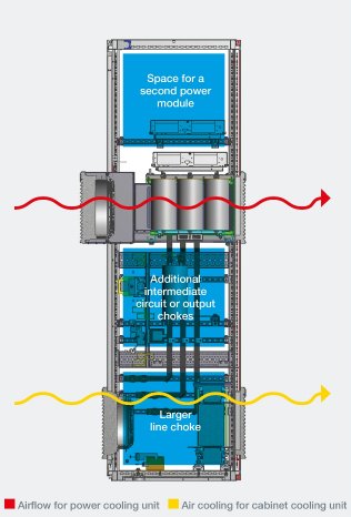 Pic1_PowerTech Converter_cooling.jpg