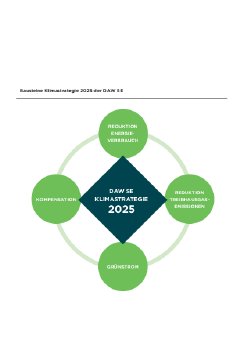 Grafik_Bausteine_Klimastrategie_2025_DAW_SE_PRINT.pdf