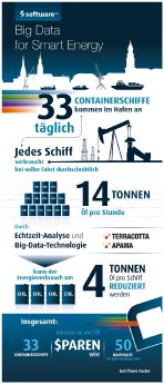 Infografik_Big_Data_Smart_Energy_DE.jpg
