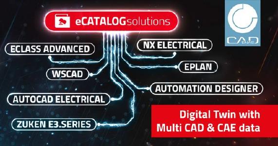 Multi CAD data for MCAD and ECAD from a single data source makes digital twins a reality