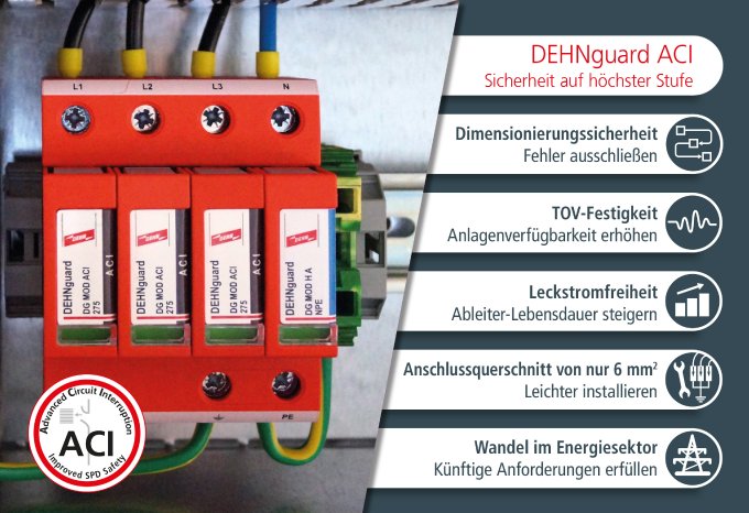 PR ACI Technologie Pressebild.jpg