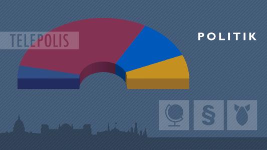 Telepolis Politik