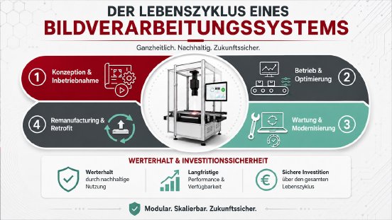 lebenszyklus BVS.jpg