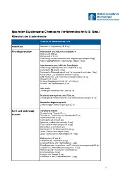 23.05.2013_BA Chemische Verfahrenstechnik_Wilhelm Büchner Hochschule_Studieninhalte_1.0_FRE.pdf