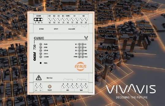 FFN-Steuerbox-EEBUS_VIVAVIS_900.jpg