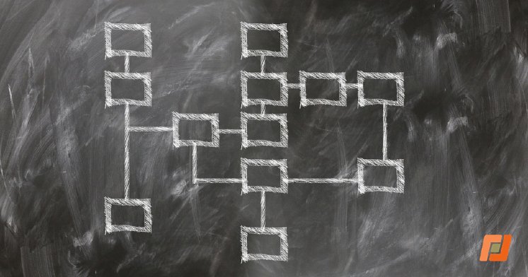 IWiG – SPGA Präzise Kostendaten für evidenzbasierten Market Access.png