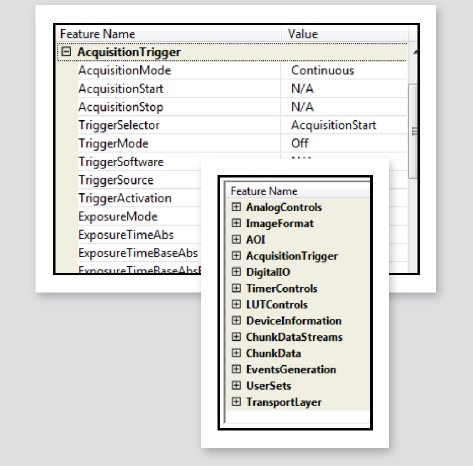 B2_GenICam_Featurebrowser.jpg