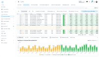 Forecasting Software & Demand Planning Software by numi