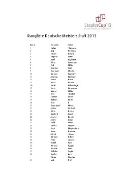 StaplerCup_Rangliste_2013.pdf