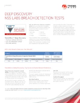 TM-Datasheet_NSS_Labs_Results_140401.pdf