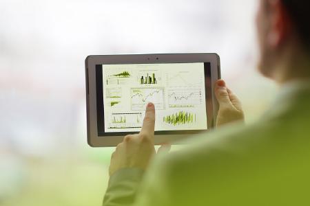 Qlik von AKQUINET