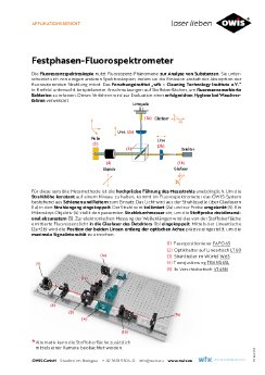 OWIS_Applikationsbericht_wfk_Fluorospektrometer.pdf