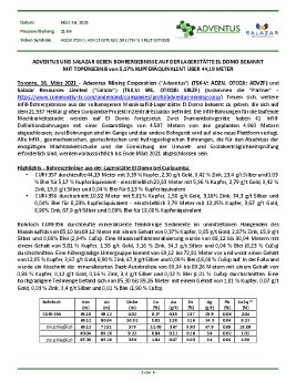 16032021_DE_ADZN_ADZ9900_inrl_ddhs_ED DE.pdf