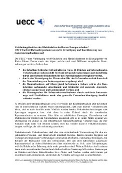 Resolution Rheinbrücken.pdf