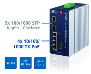 Spectra IGS 642HPT Ethernet Switch