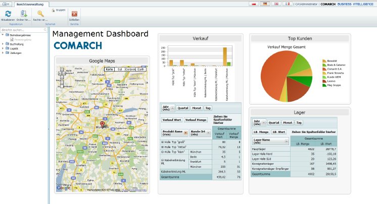 comarch_altum_bi_dashboard.jpg