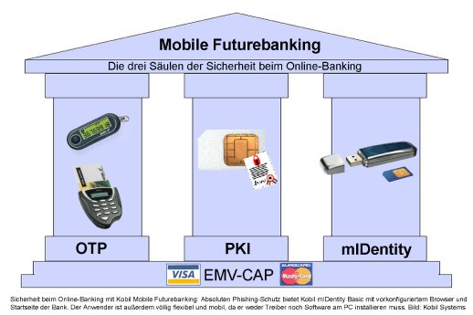 Future Banking.jpg