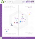 Die Anwender haben Scanmarket by Unit4 im 