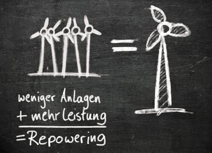 Repowering