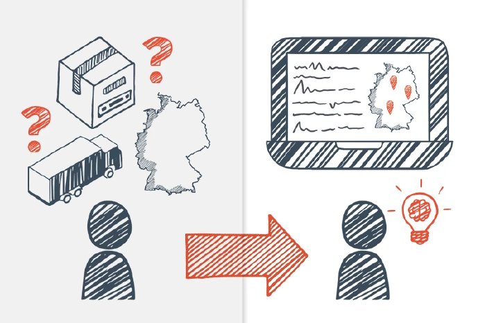 Transportcockpit_SHS_TB_WB_BP_2025 Kopie.webp